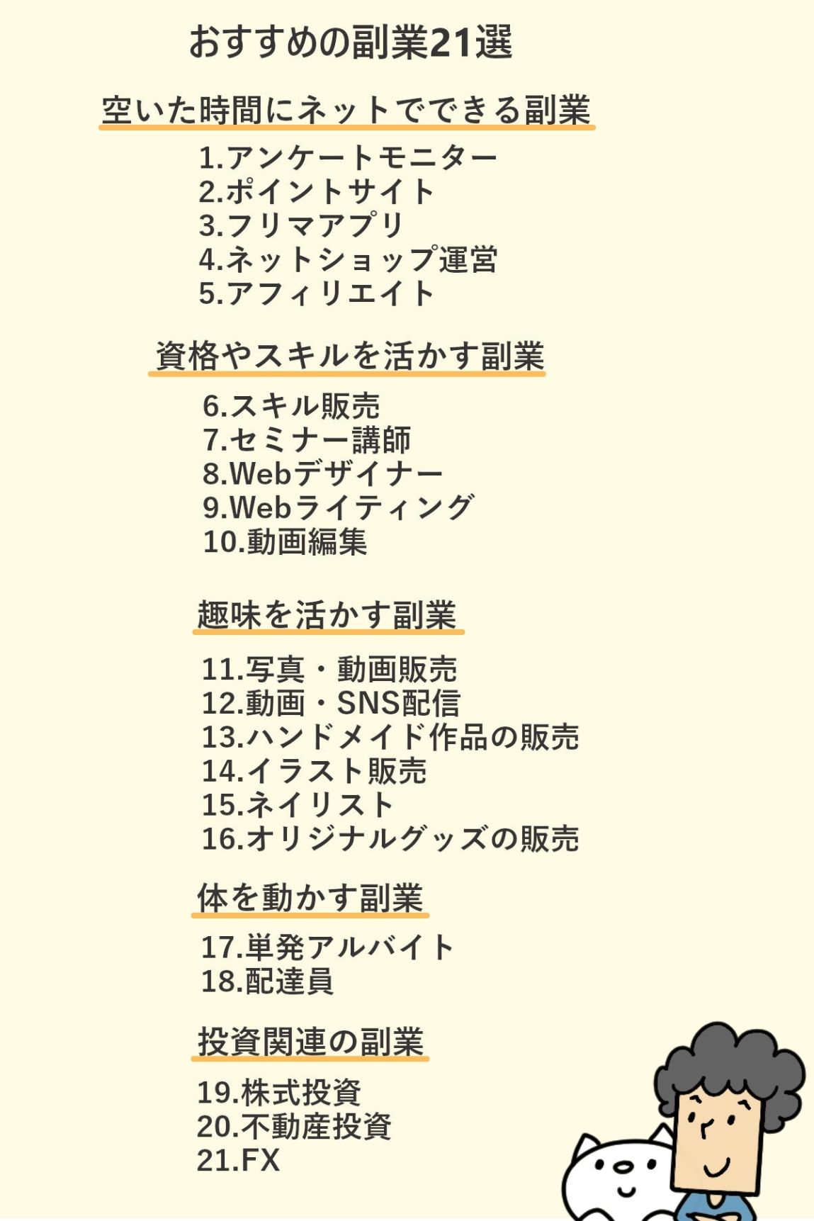 今すぐできるおすすめの副業21選 安全に始めるコツや毎月稼ぐためのポイントを紹介