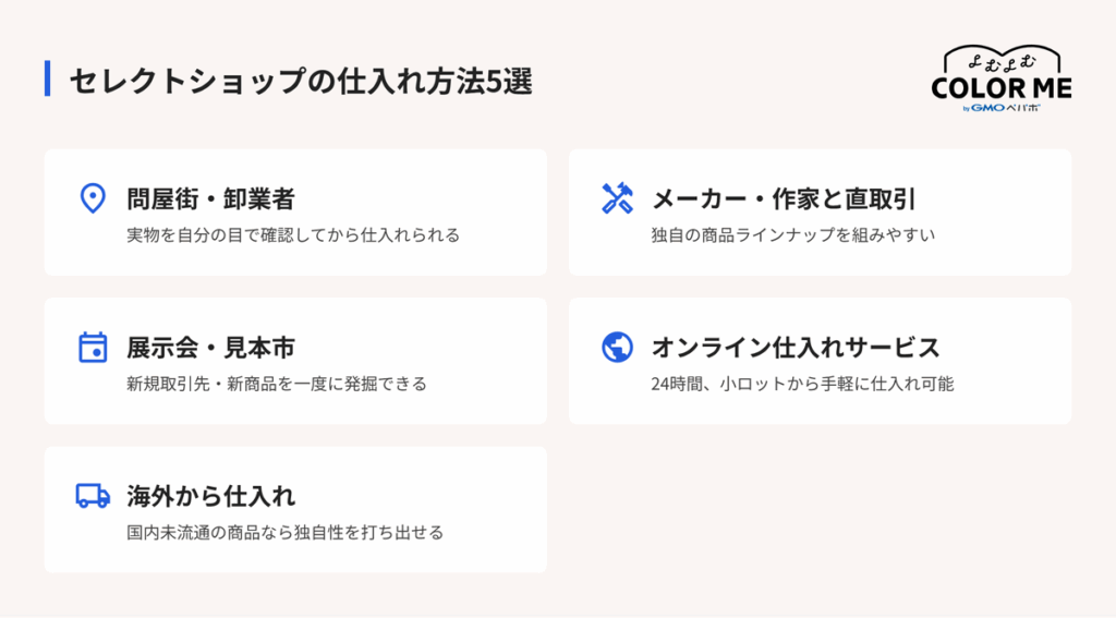 セレクトショップの仕入れ方法5選の一覧図