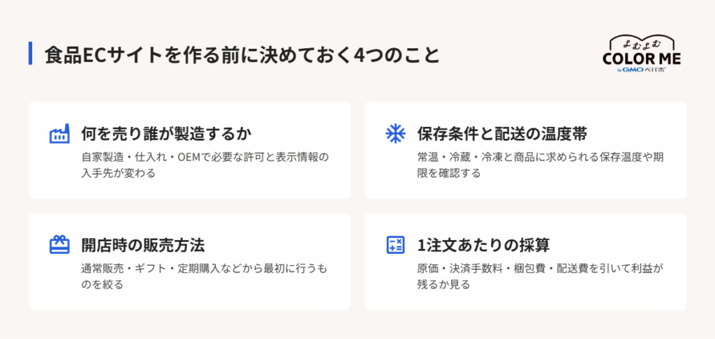 食品ECサイトの作り方|開設までの6つの手順と始め方のポイント・注意点